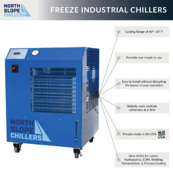 Portable Freeze Industrial Chiller 1/3 Ton BTU Cooling 4000 Volts 120 Amps 9.4