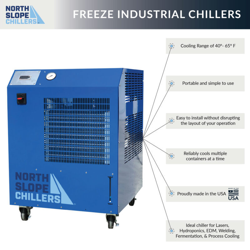 Portable Freeze Industrial Chiller 1/3 Ton BTU Cooling 4000 Volts 120 Amps 9.4