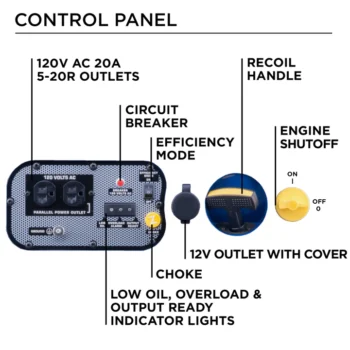 Westinghouse WH2200iXLT Inverter Generator2