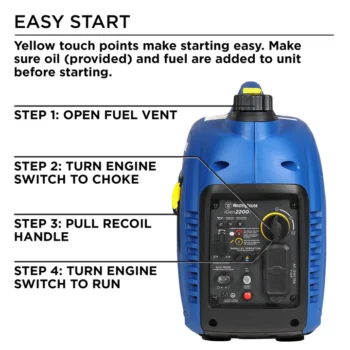 Westinghouse iGen2200c Inverter Generator with CO Sensor4