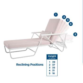 Novogratz Connie Outdoor Chaise Lounge Pink Primary Color Pink Material Steel Width 22 in